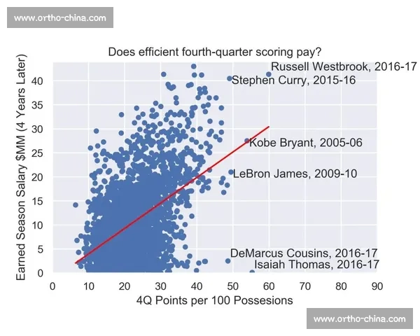 聚焦体育赛事实时动态全景追踪精彩瞬间与关键走势深度解析赛场风云