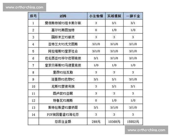 全面解析体育投注平台官网的选择与使用指南，确保安全与高效投注体验